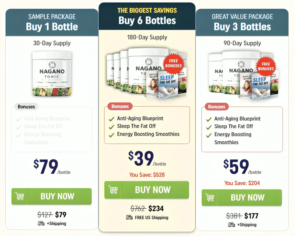 Nagano Tonic pricing